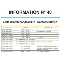 manuel Liste d'interchangeabilité Suntec AT2, ATE2 / Suntec ATUV