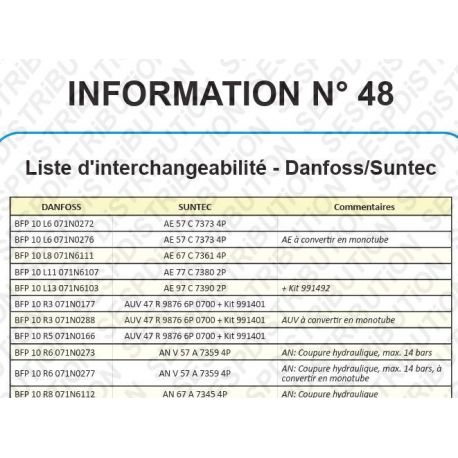 manuel Liste d'interchangeabilité Suntec AT2, ATE2 / Suntec ATUV