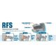 corps thermostatique droit M30 pour radiateur chauffage central